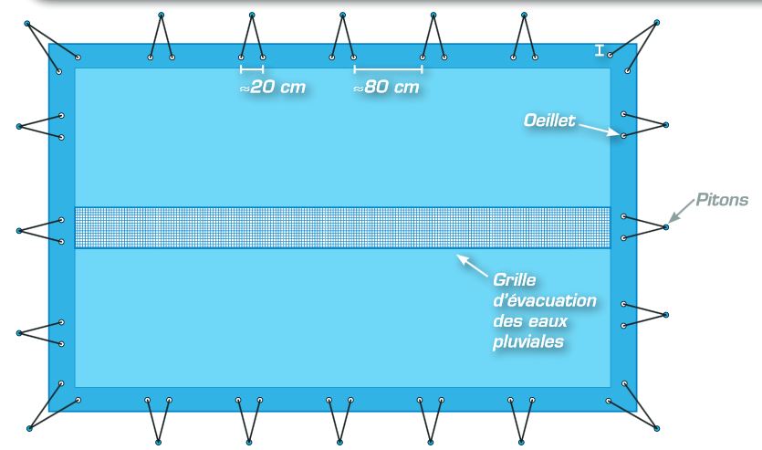 schéma finition Optimum couverture PVC d'hivernage 